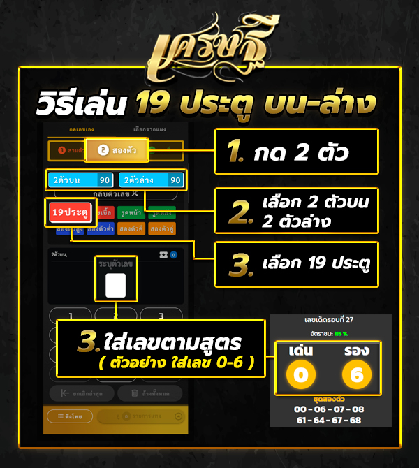 วิธีเล่นเลข 19 ประตู