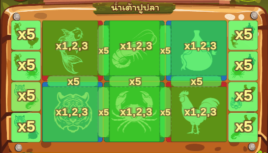 อัตราจ่าย